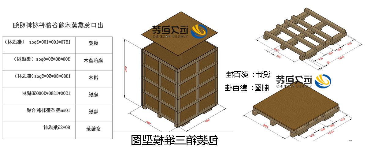 <a href='http://cq4.allanmin.com'>买球平台</a>的设计需要考虑流通环境和经济性